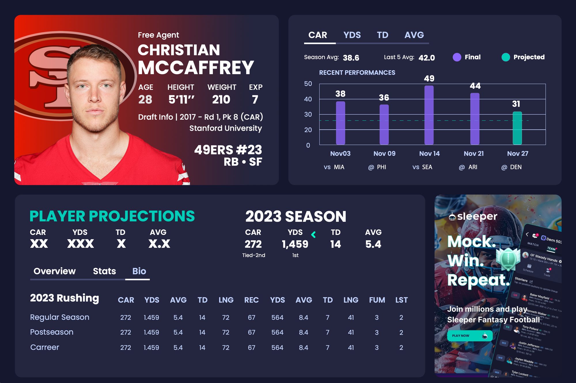 Player card template designed in Illustrator